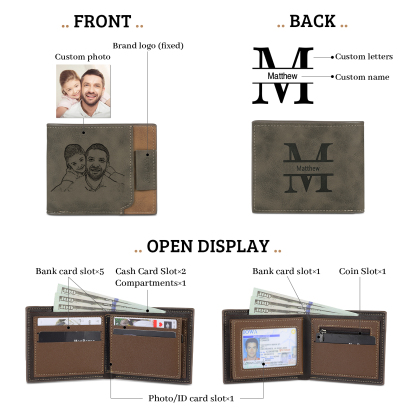 Personalized Leather Wallet Gift Box Set with Letter Name Keychain Customizable Photo Wallet Gift for Him