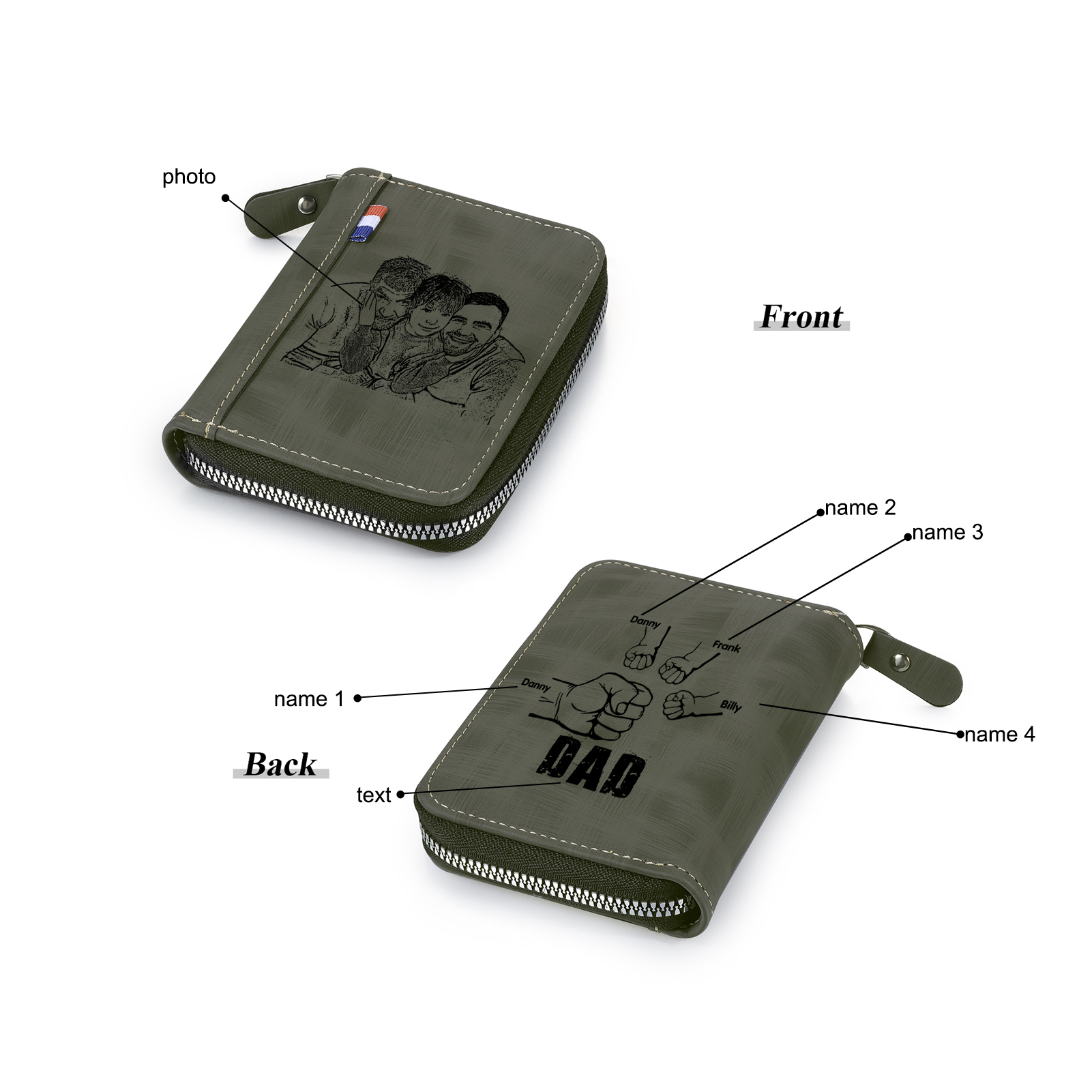 4 Names - Personalized Photo Text Custom Leather Men's Wallet Custom Name Zipper Wallet for Dad