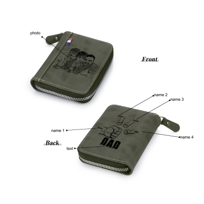 4 Names - Personalized Photo Text Custom Leather Men's Wallet Custom Name Zipper Wallet for Dad
