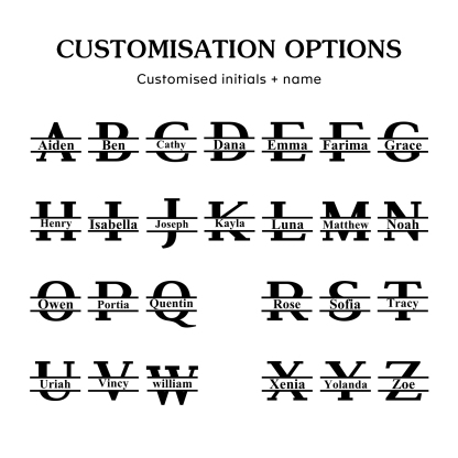 Personalized Name Leather Men's Wallet With Card Slot Engraved Name & Letter & Photo Christmas Gift For Him | Jessemade