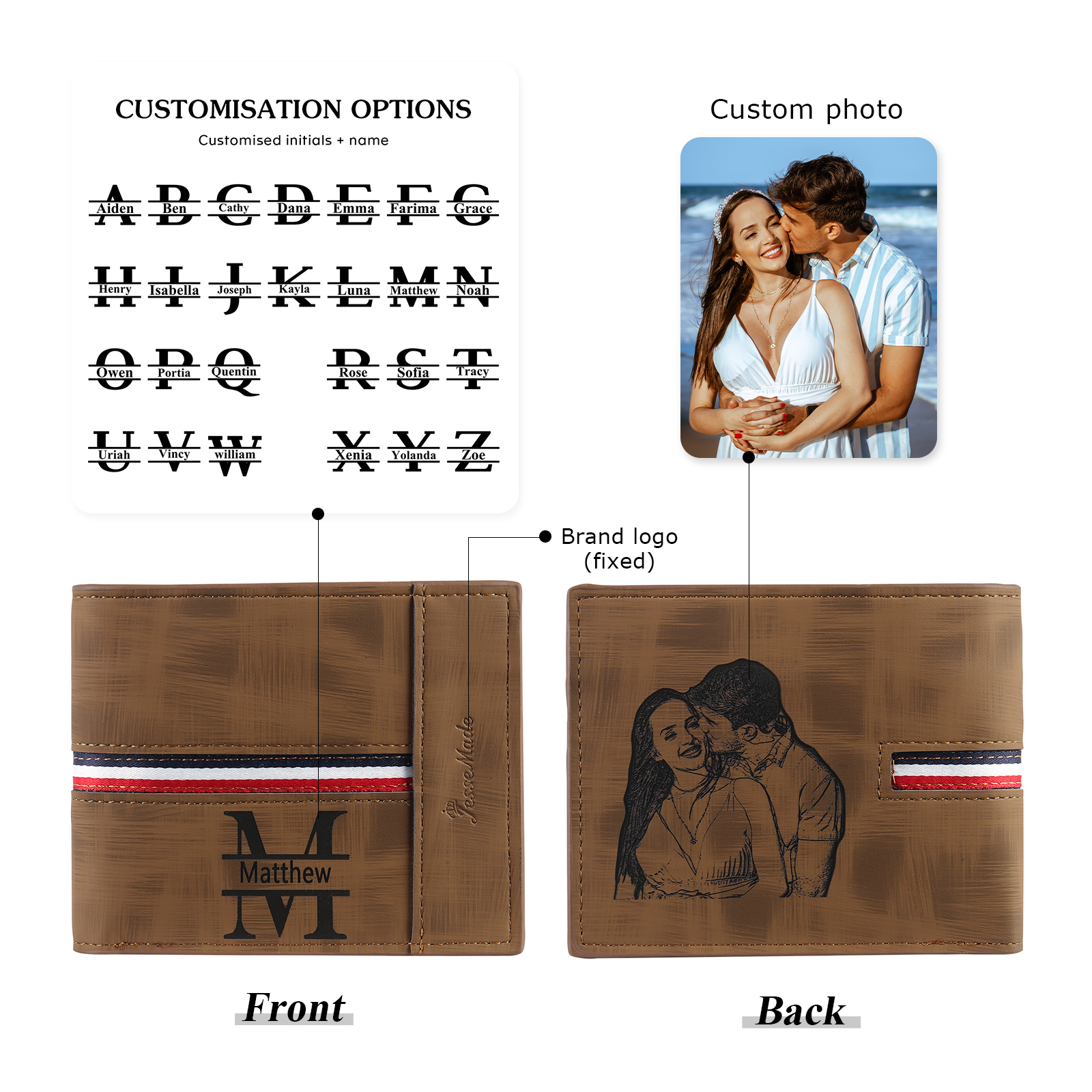 Personalized Name Leather Men's Wallet With Card Slot Engraved Name & Letter & Photo Christmas Gift For Him | Jessemade