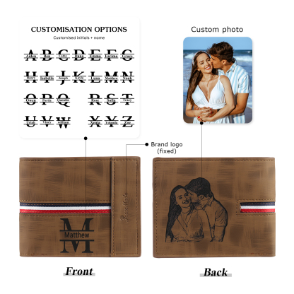 Personalized Name Leather Men's Wallet With Card Slot Engraved Name & Letter & Photo Christmas Gift For Him | Jessemade