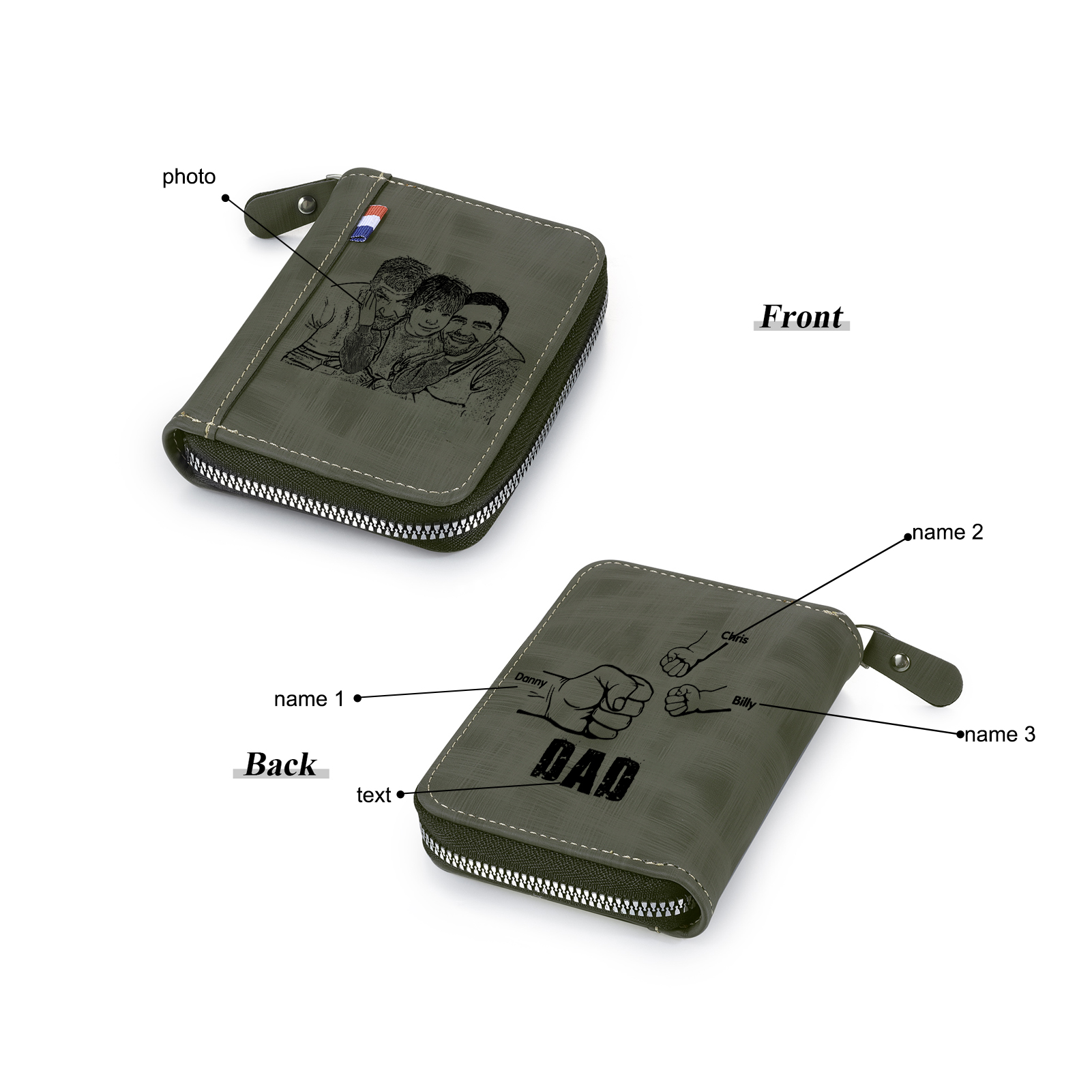 3 Names - Personalized Photo Text Custom Leather Men's Wallet Custom Name Zipper Wallet for Dad