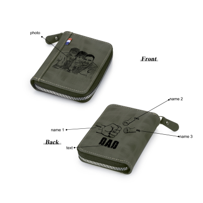 3 Names - Personalized Photo Text Custom Leather Men's Wallet Custom Name Zipper Wallet for Dad