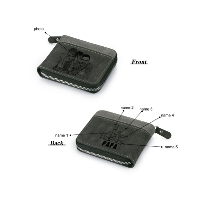 5-Names Personalized Leather Men's wallet With Card Slot Engraved With Name And Photo For Papa As a Father's Day Unique Gift