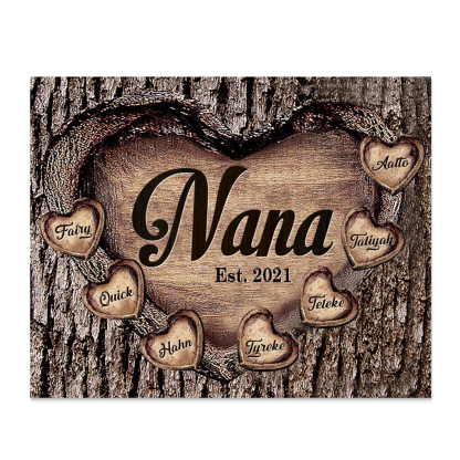 7 Names-Personalized Nana Wooden Ornament Custom Text And Date Home Decoration for Family
