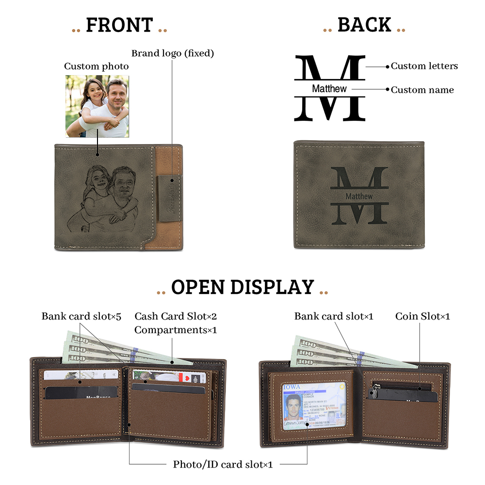 Photo Personalized Leather Men's Wallet Customized Name Letter Folding Wallet Two Colors Available with Gift Box for Dad