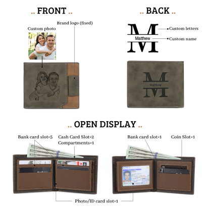 Photo Personalized Leather Men's Wallet Customized Name Letter Folding Wallet Two Colors Available with Gift Box for Dad