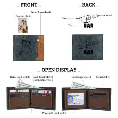 2 Names - Personalized Photo Custom Leather Men's Folding Wallet as a Father's Day Gift for Dad