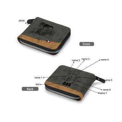7 Names - Personalized Photo Custom Leather Men's Zipper Wallet as a Father's Day Gift for Dad