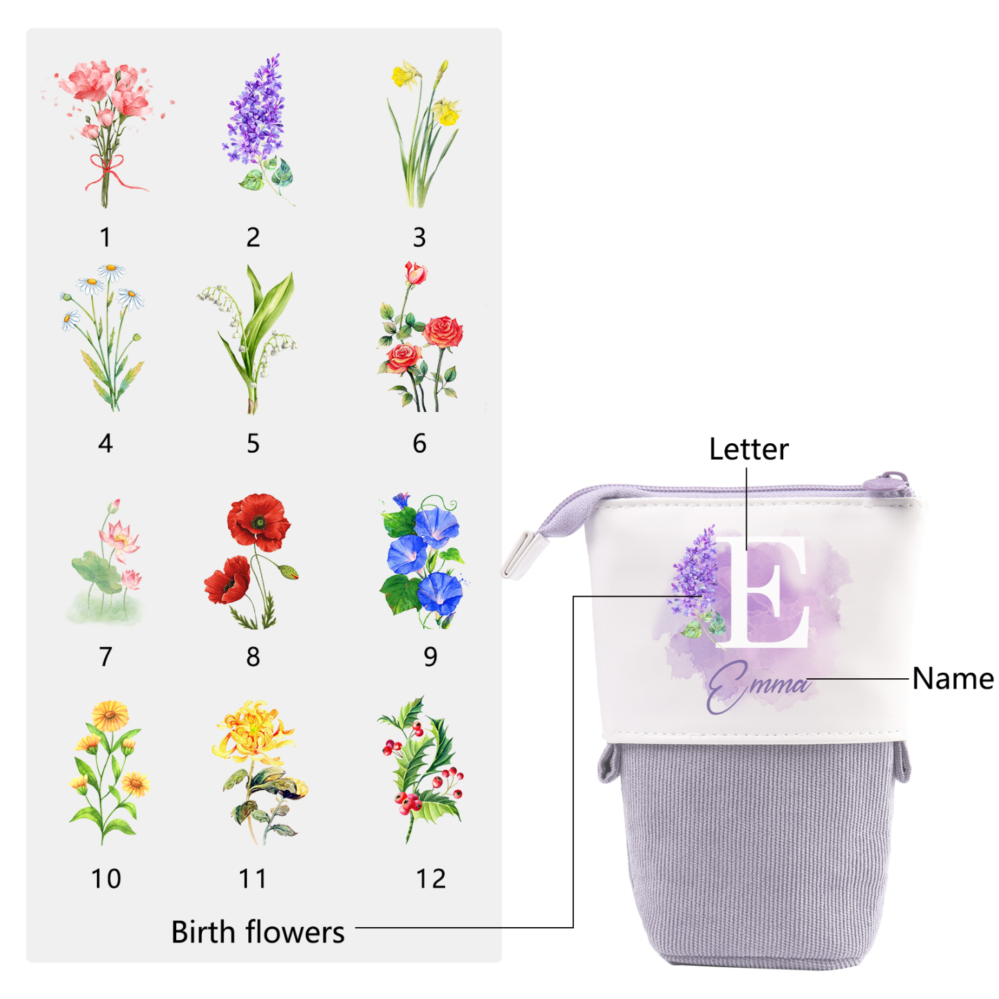 Personalized Pencil Case Custom Name & Letter & Birthday Flower Pen Pouch Back To School Gift for Kids