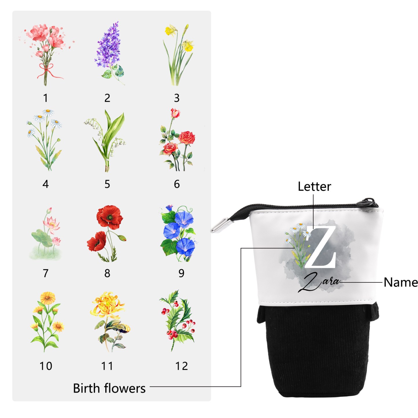 Personalized Pencil Case Custom Name & Letter & Birthday Flower Pen Pouch Back To School Gift for Kids