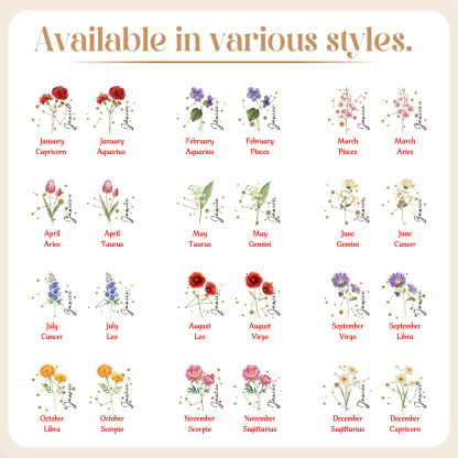 Personalized Heart-shaped Ceramic Vase Custom with Birth Flowers and Zodiac Sign