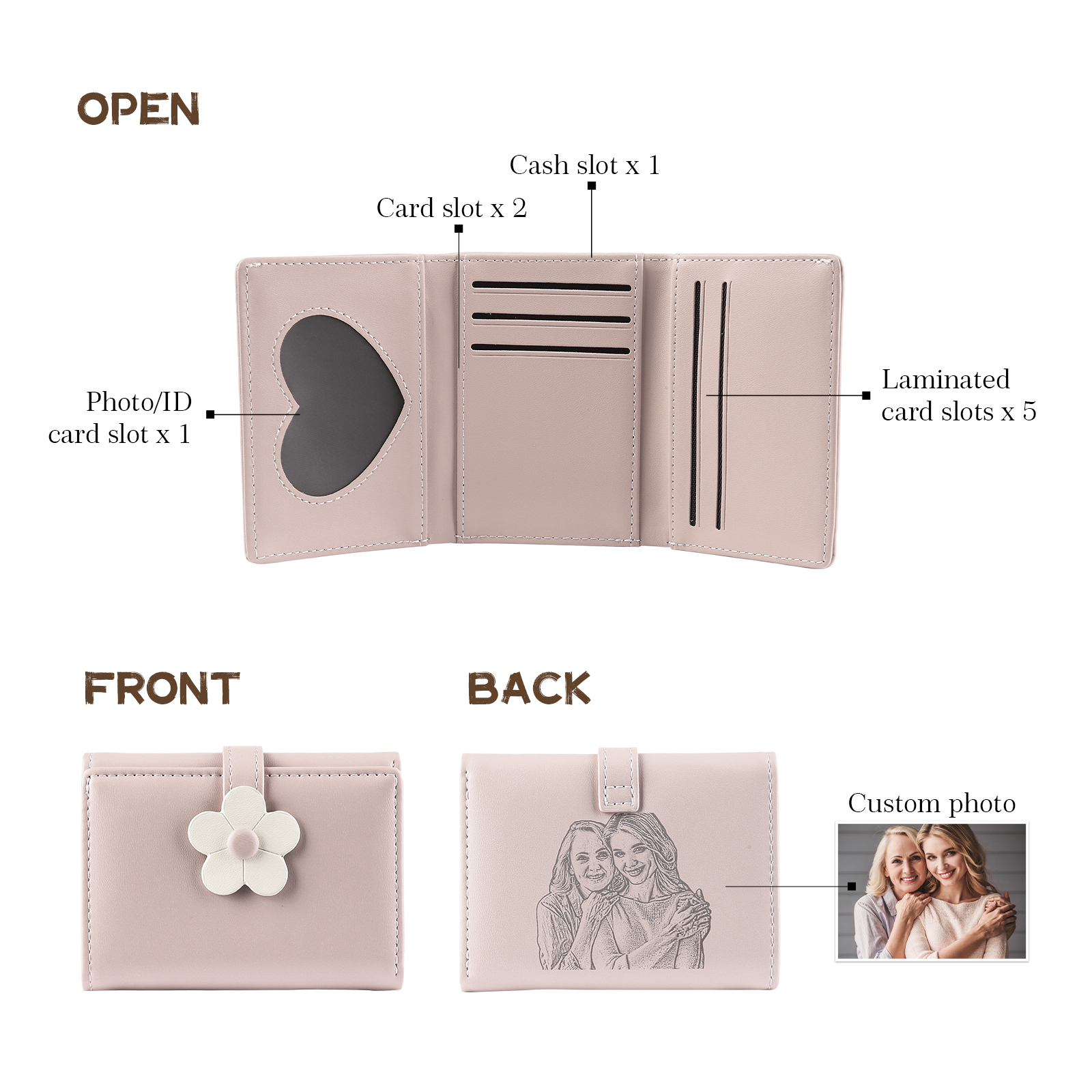 Women's Personalized Photo PU Leather Flower Wallet Coin Purse Four Colors Available Gift for Her