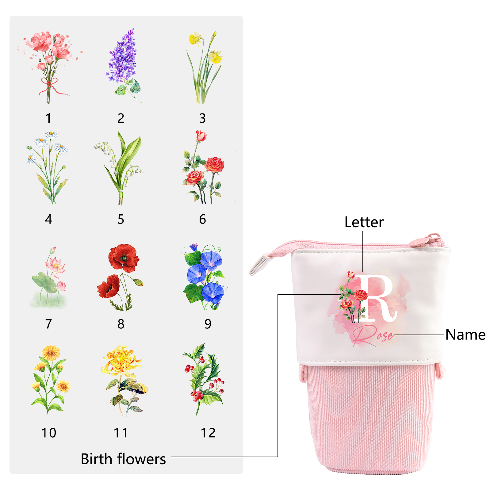 Personalized Pencil Case Custom Name & Letter & Birthday Flower Pen Pouch Back To School Gift for Kids