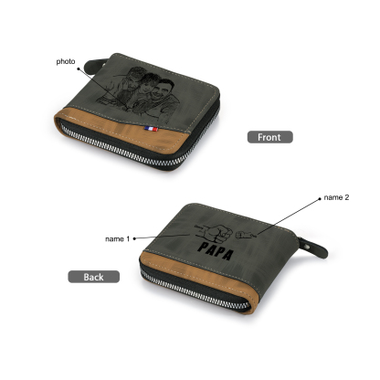 2-Names Personalized Leather Men's wallet With Card Slot Engraved With Name And Photo For Papa As a Father's Day Unique Gift