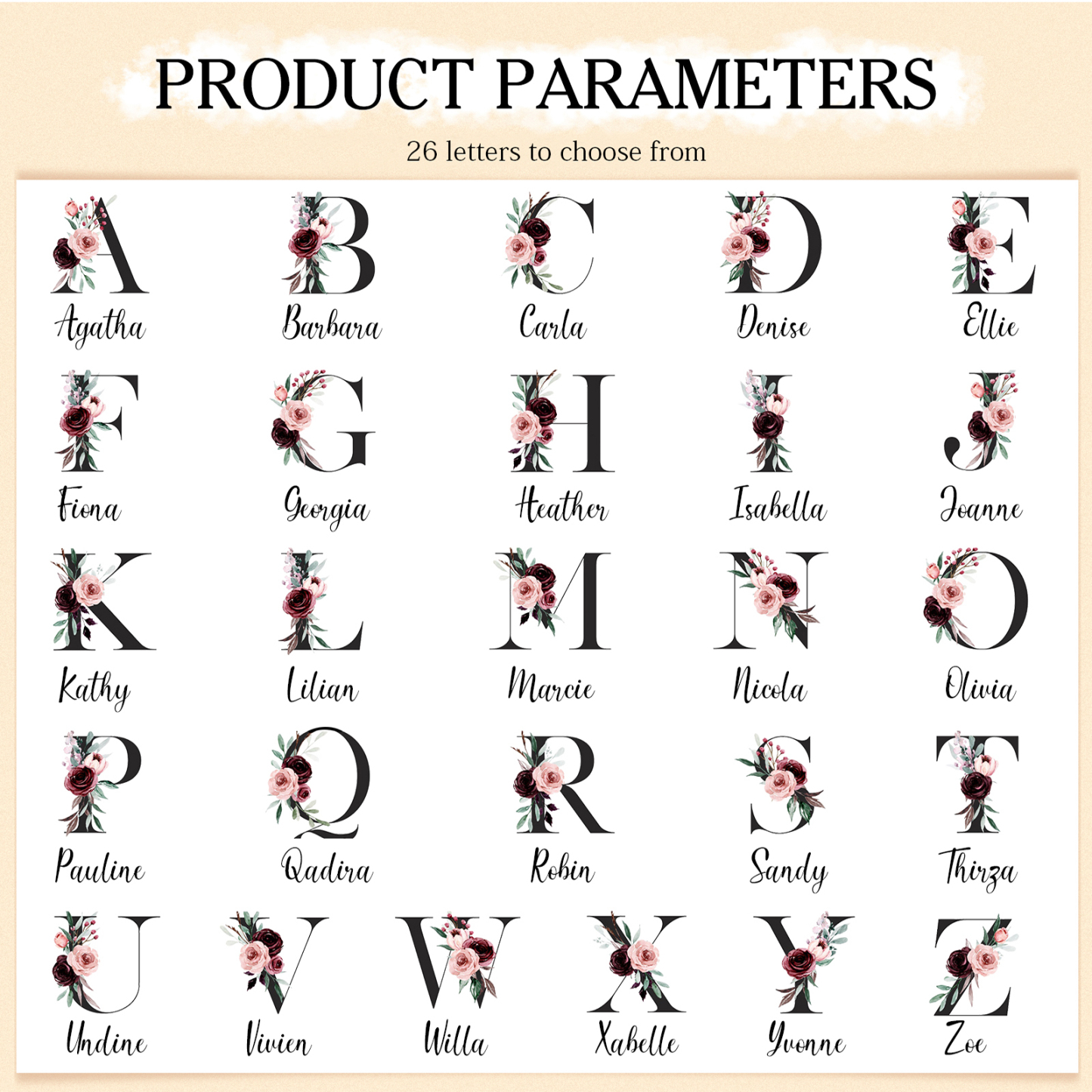 Personalized Exquisite Women'S Wallet Customized Letter And Name Zipper Wallet For Grandma