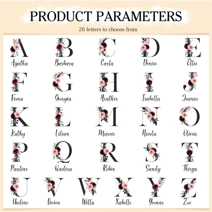 Personalized Exquisite Women'S Wallet Customized Letter And Name Zipper Wallet For Grandma