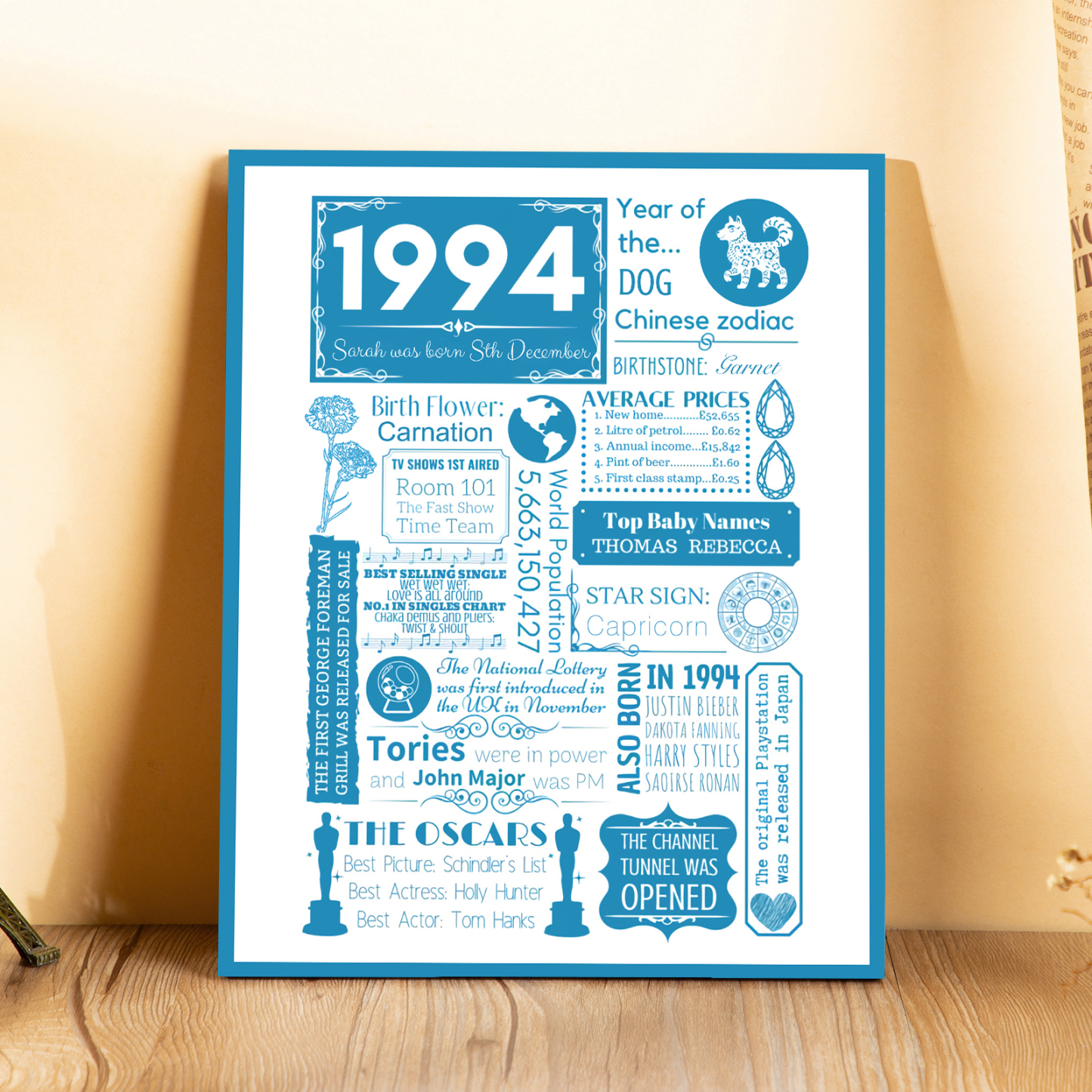 30th Birthday Personalized Wood Panel Painting Customized Birthday Flowers Wooden Decorations Home Decoration Gifts For Her/Him