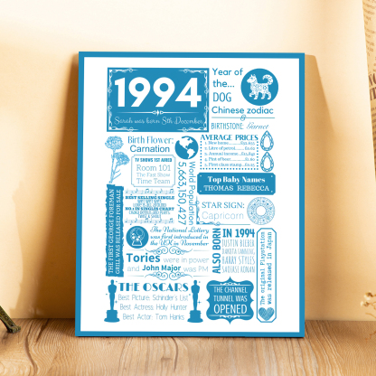 30th Birthday Personalized Wood Panel Painting Customized Birthday Flowers Wooden Decorations Home Decoration Gifts For Her/Him