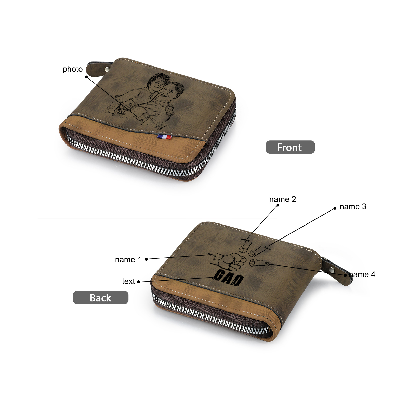 4 Names - Personalized Photo Custom Leather Men's Zipper Wallet as a Father's Day Gift for Dad