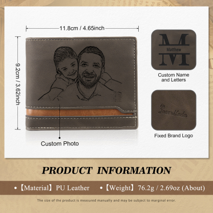 Personalized Leather Wallet Gift Box Set Keychain Strap Customizable 2 Photos 1 Letter and 1 Text Gift for Dad