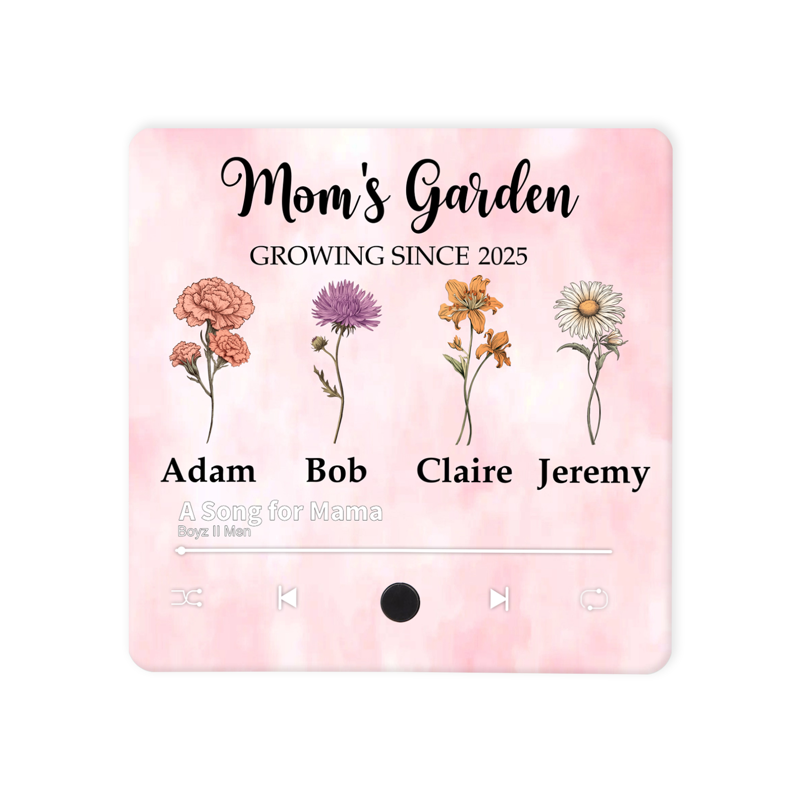 Personalized Fridge Magnets – Personalized with 1-8 Birth Flowers & Names – Perfect Mother’s Day Gift