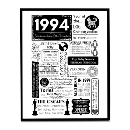 30th Birthday Personalized Wood Panel Painting Customized Birthday Flowers Wooden Decorations Home Decoration Gifts For Her/Him