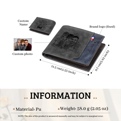 6 Names - Personalized Photo Custom Leather Men's Wallet as a Father's Day Gift for Dad