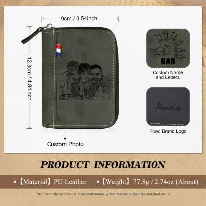 7 Names - Personalized Photo Text Custom Leather Men's Wallet Custom Name Zipper Wallet for Dad