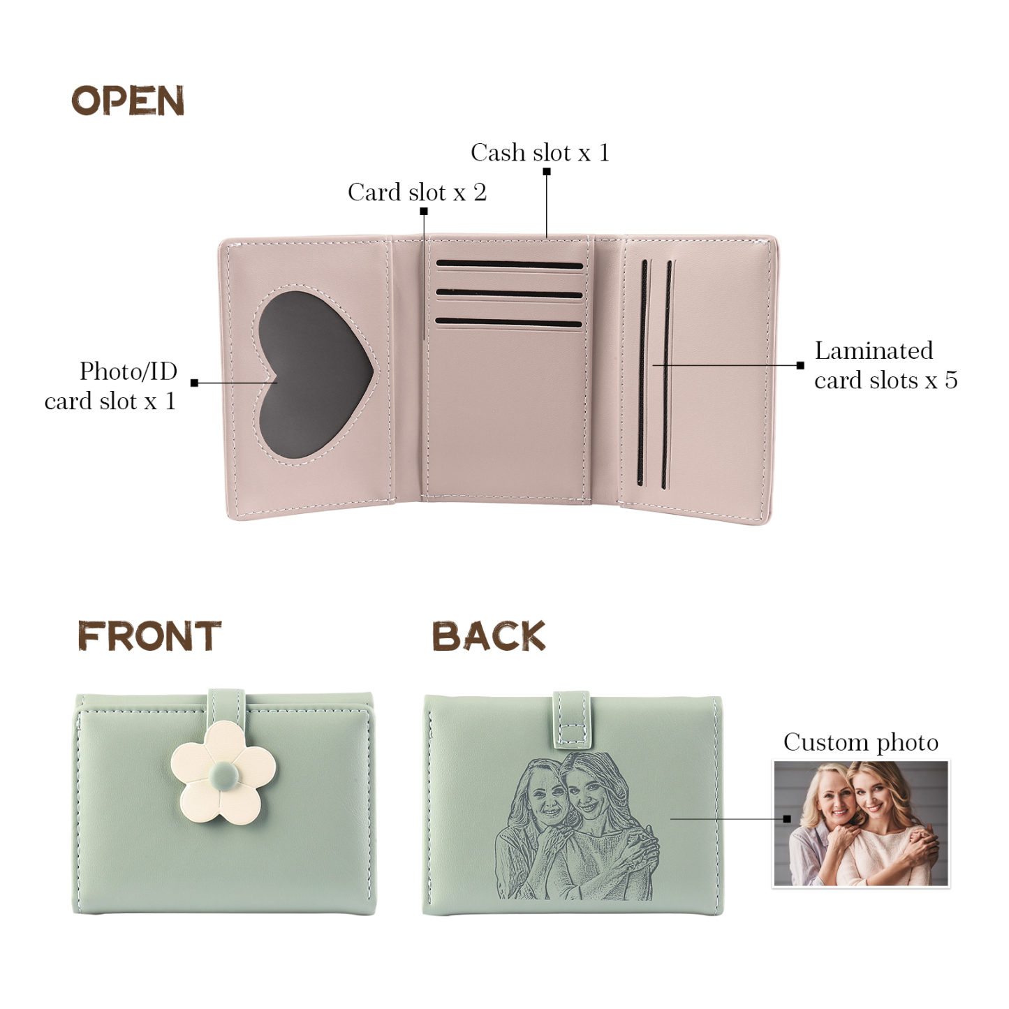 Women's Personalized Photo PU Leather Flower Wallet Coin Purse Four Colors Available Gift for Her