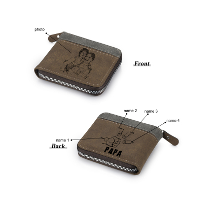 4-Names Personalized Leather Men's wallet With Card Slot Engraved With Name And Photo For Papa As a Father's Day Unique Gift
