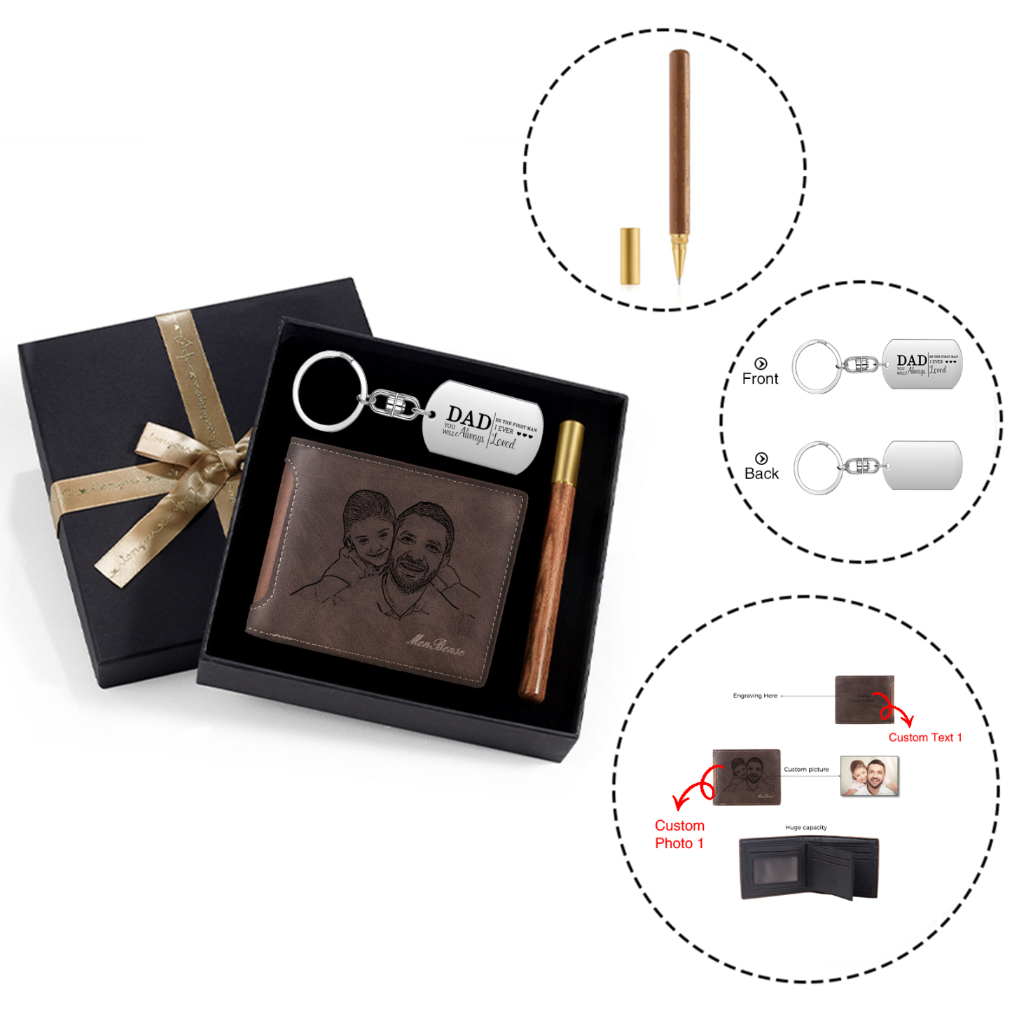 Photo Personalized Leather Wallet Gift Box Set with Keychain Customizable Text Wallet Gift for Dad