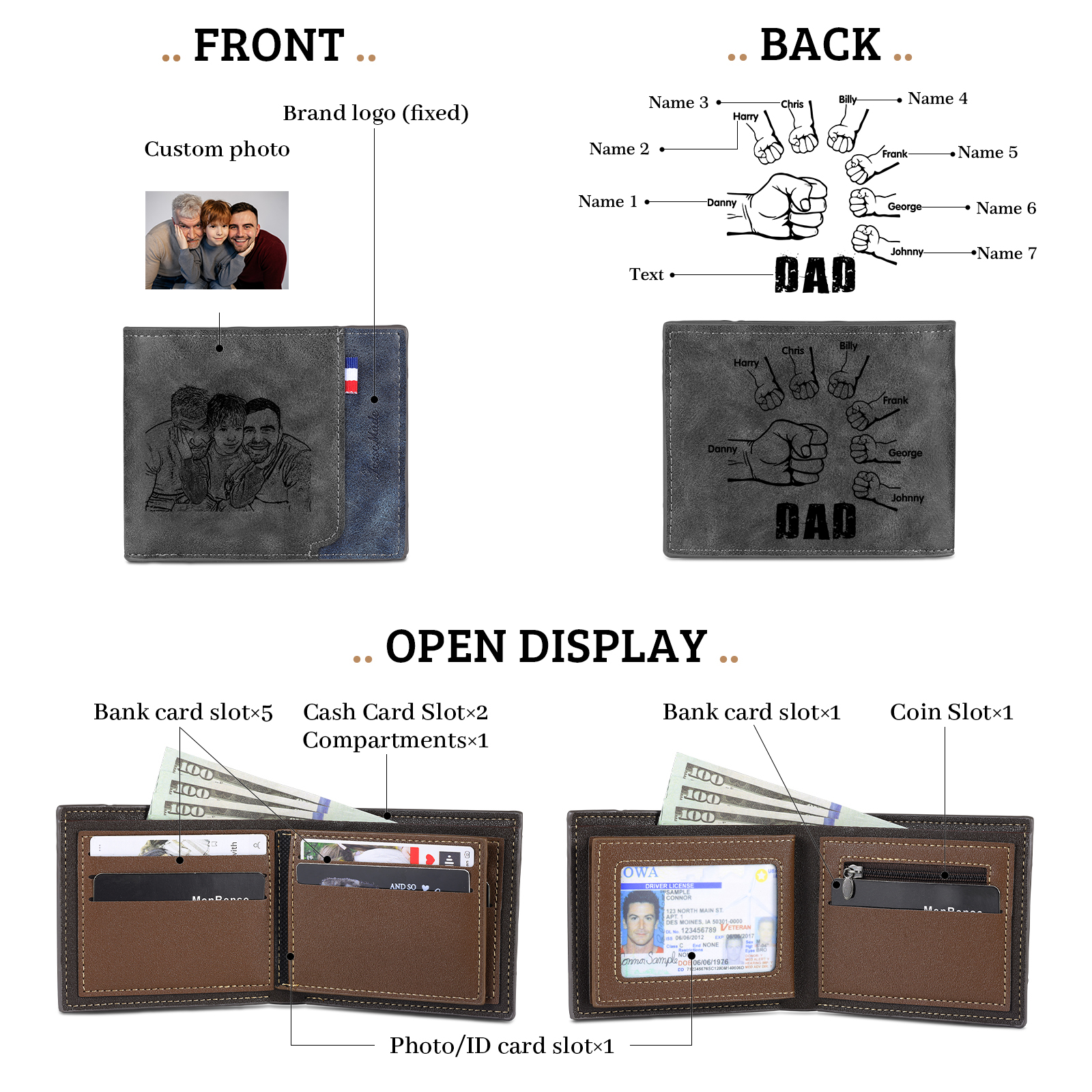 7 Names - Personalized Photo Custom Leather Men's Wallet as a Father's Day Gift for Dad
