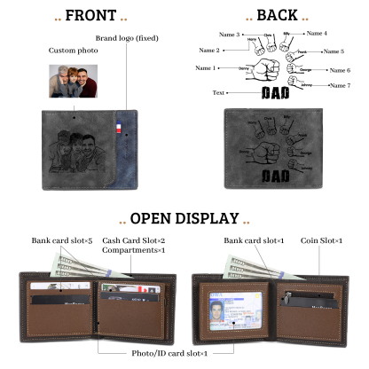 7 Names - Personalized Photo Custom Leather Men's Wallet as a Father's Day Gift for Dad