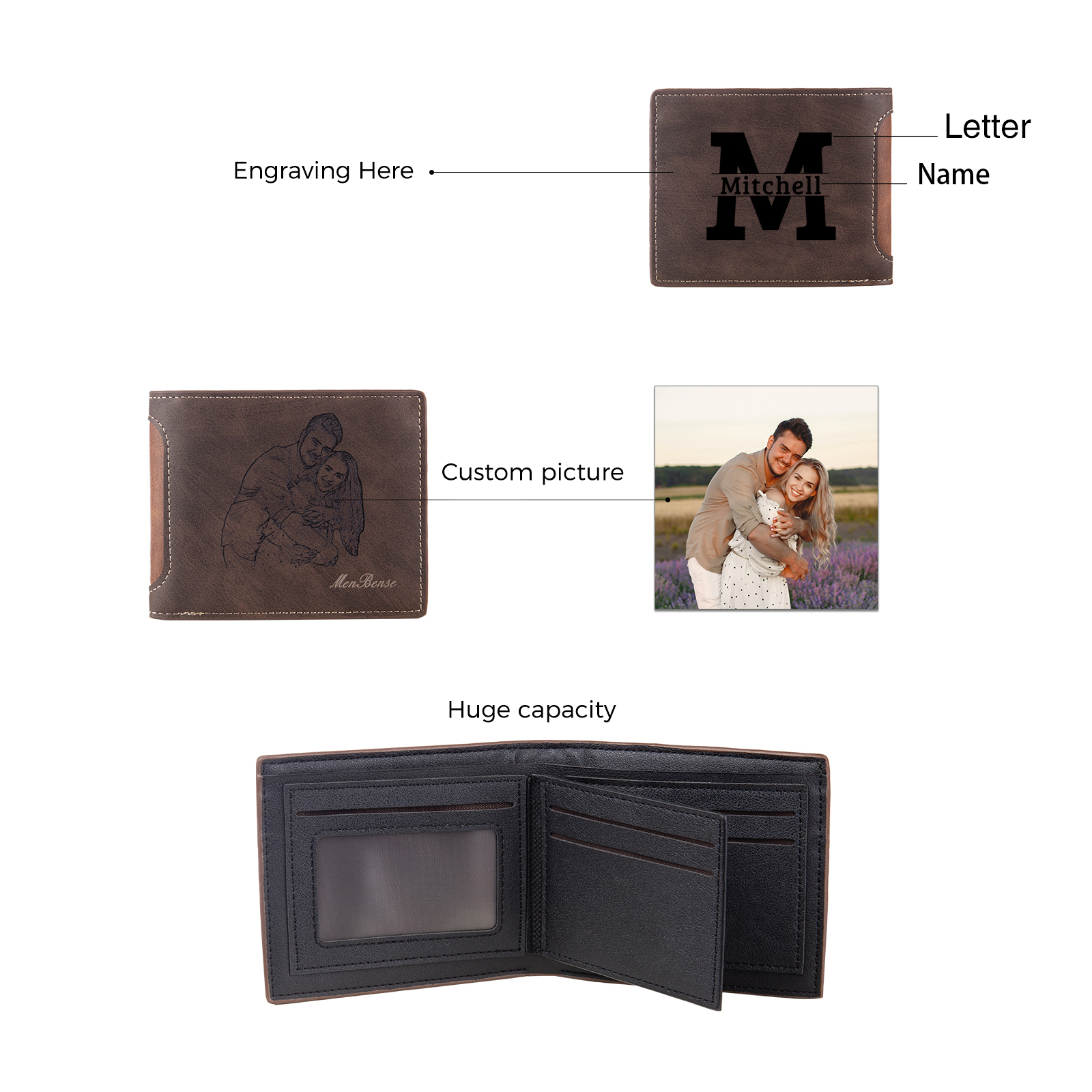 Personalized Leather Folding Wallet With Photo, Name and Letter, Gift For Dad