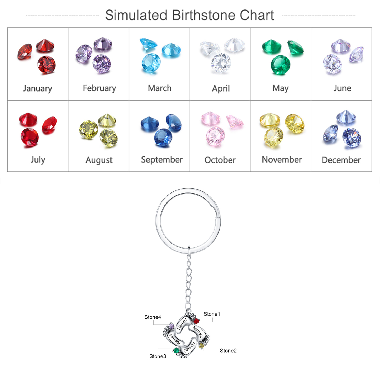 Personalized Baby Feet Keychain With 4 Birthstones Engraved names Keychain Gifts For Mother