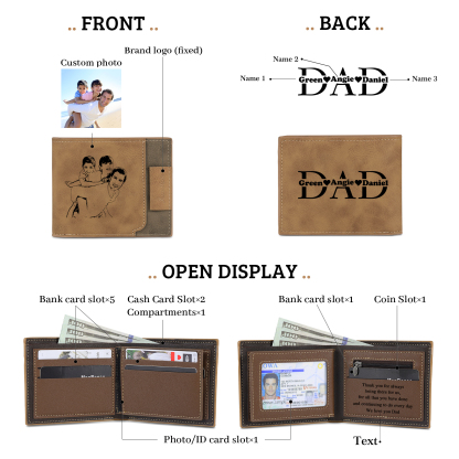 3 Names - Personalized Photo Custom Leather Men's Wallet as a Father's Day Gift for Dad