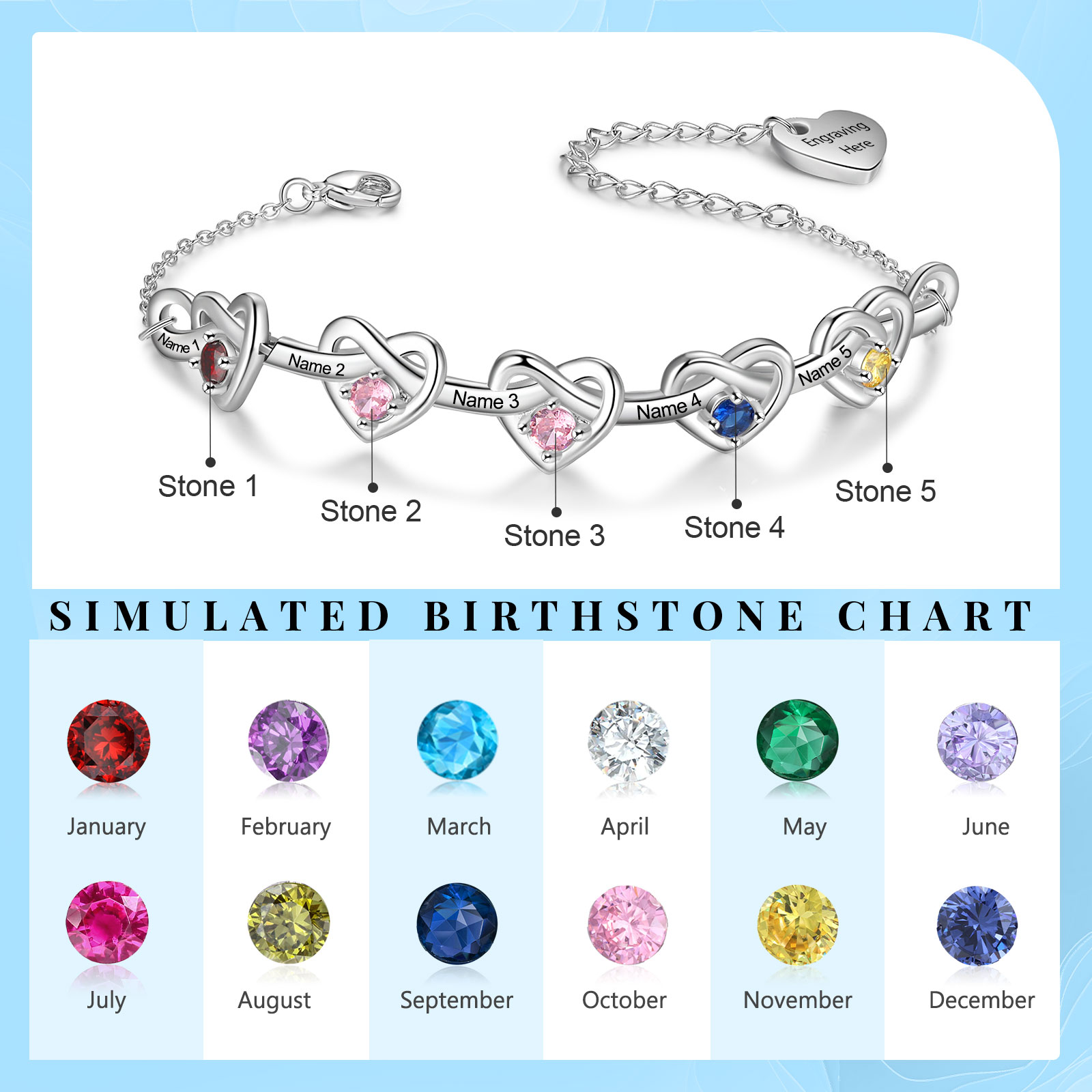 Personalized Women’s Birthstone Bracelet – Customised with 5 Names, 5 Birthstones & Engraved Text, Heart & Infinity Design – Special Gift for Her | Jessemade