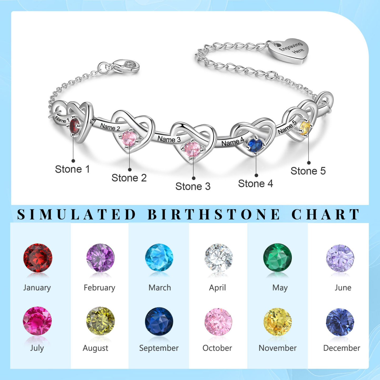 Personalized Women’s Birthstone Bracelet – Customised with 5 Names, 5 Birthstones & Engraved Text, Heart & Infinity Design – Special Gift for Her | Jessemade