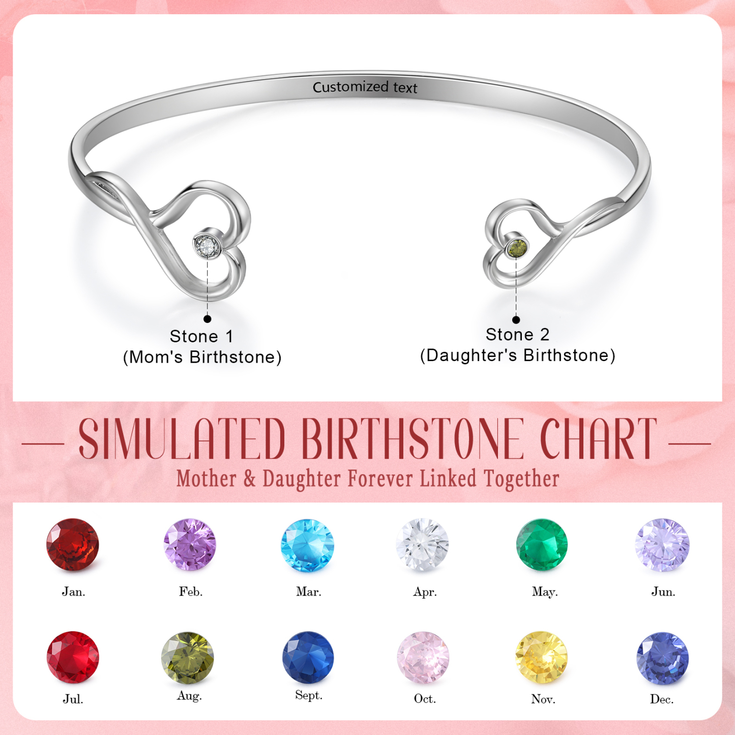 Simulated Birthstone Chart Bracelet – Personalized Birthstone & Text – Custom Gift for Mom, Daughter & Family
