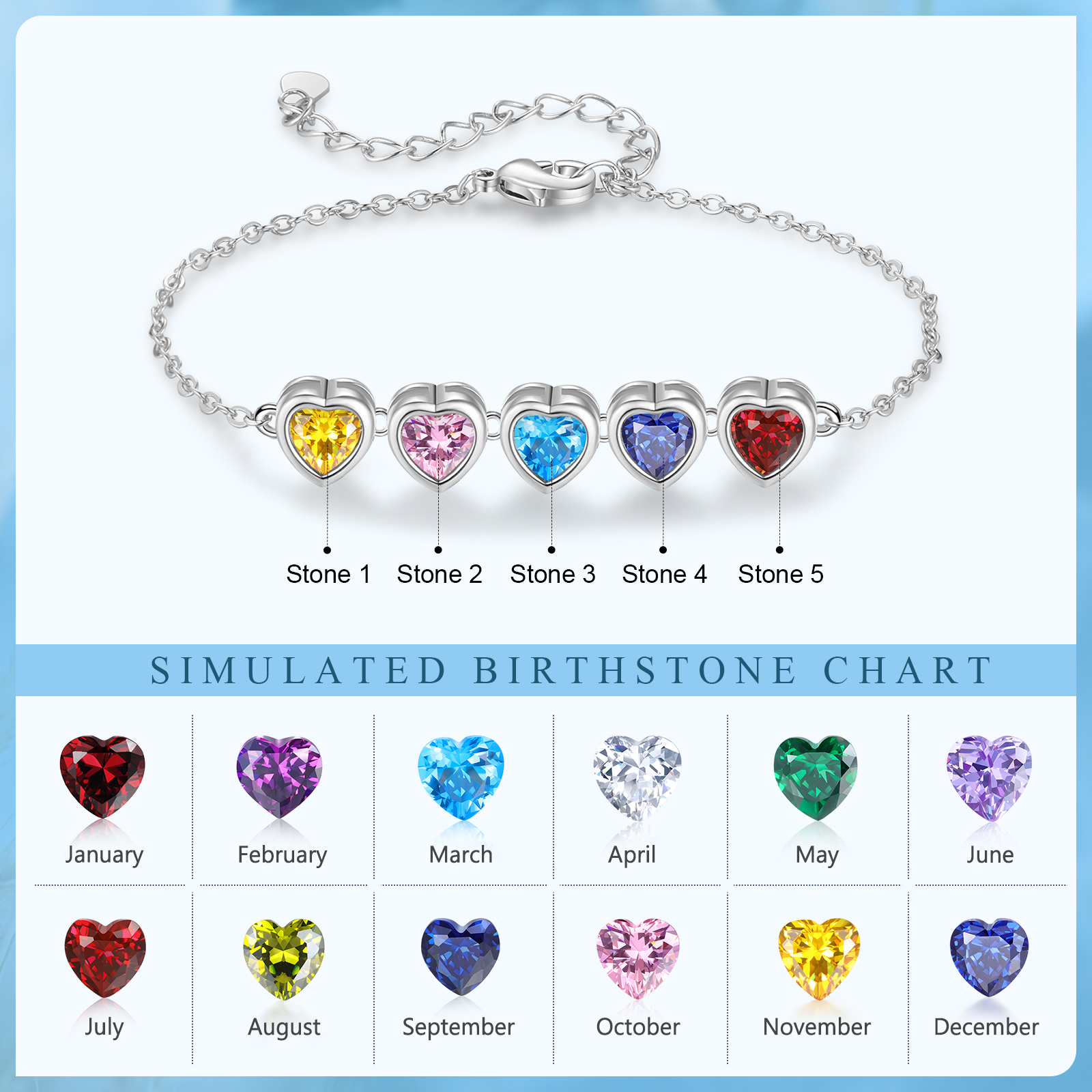 5 Birthstones - Personalized Birthstone Bracelet Gift for Mom - Mother's Day