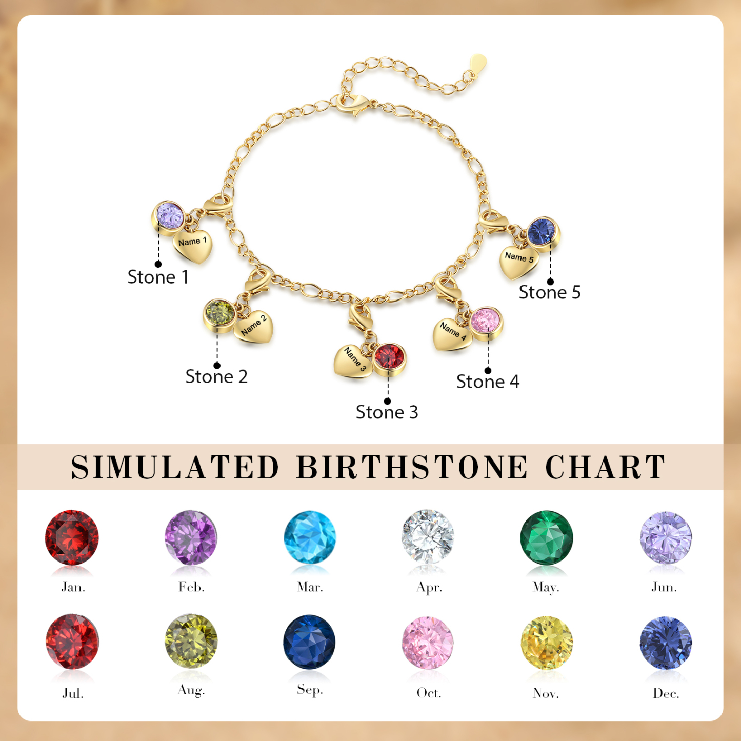 5 Birthstones & Names - Personalized Birthstone Beautiful Bracelet Gift for Her | Jessemade