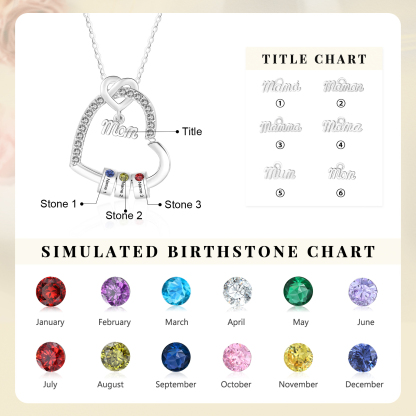 Personalized Mom heart necklace with birthstone and 1-5 names