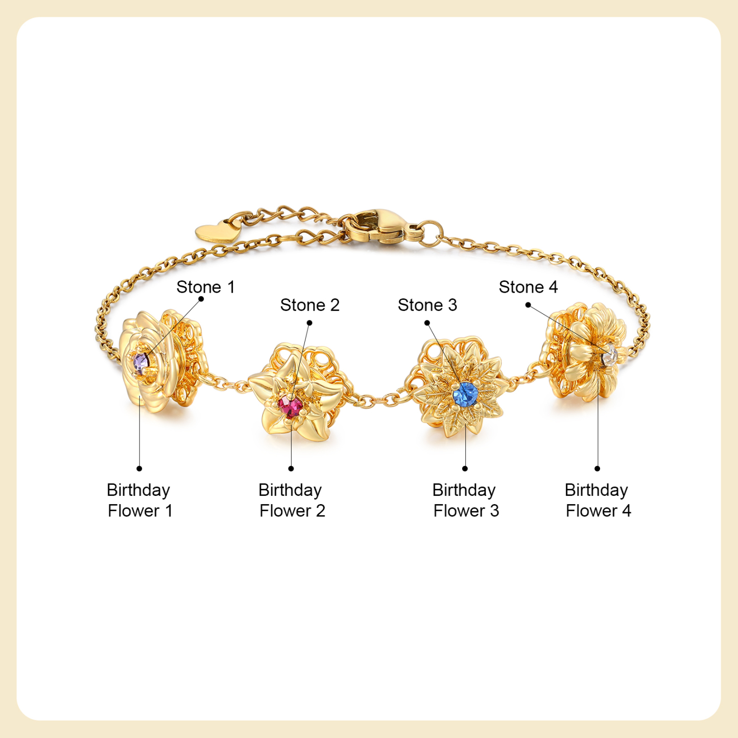 Personalised Women's Bracelet with 2-4 Birthstones and Birth Flowers, Rotating Bracelet for Women | Jessemade