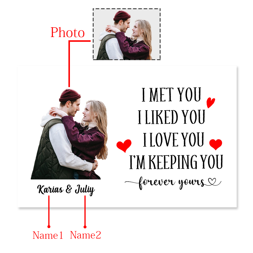 Personalised Wallet Card for Couples – Custom Photo & Two Names, "I Met You, I Liked You, I Love You" Gift for Him | Jessemade