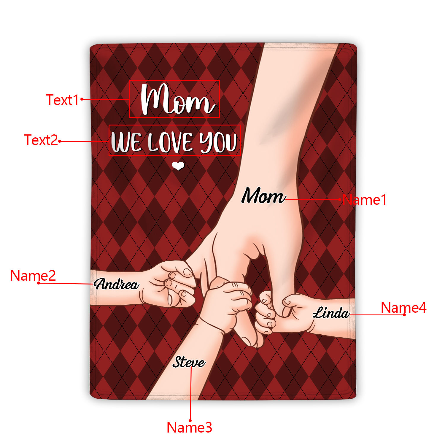 Personalised Flannel Blanket with Custom 4 Names Christmas Gift for Mum | Jessmade