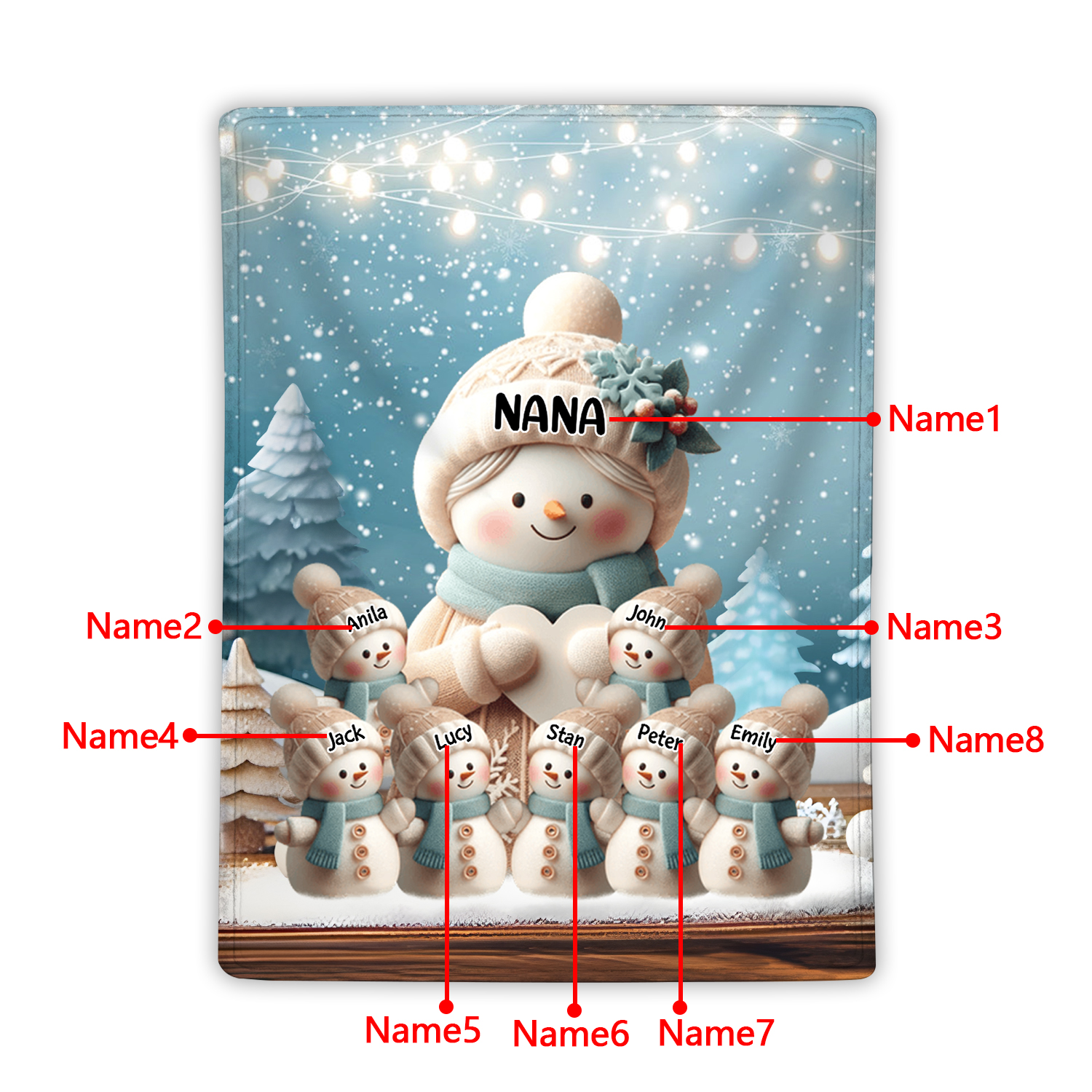 Personalised Snowman Family Blanket with Custom 8 Names – Cozy Christmas Gift for Nan | Jessmade