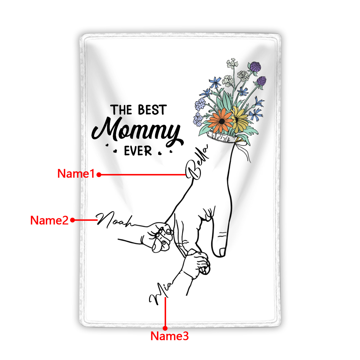 Personalized Holding Hand Family Blanket - Custom 2-8 Names with Floral Accents Flannel Blanket Gift for Mommy | Jessmade