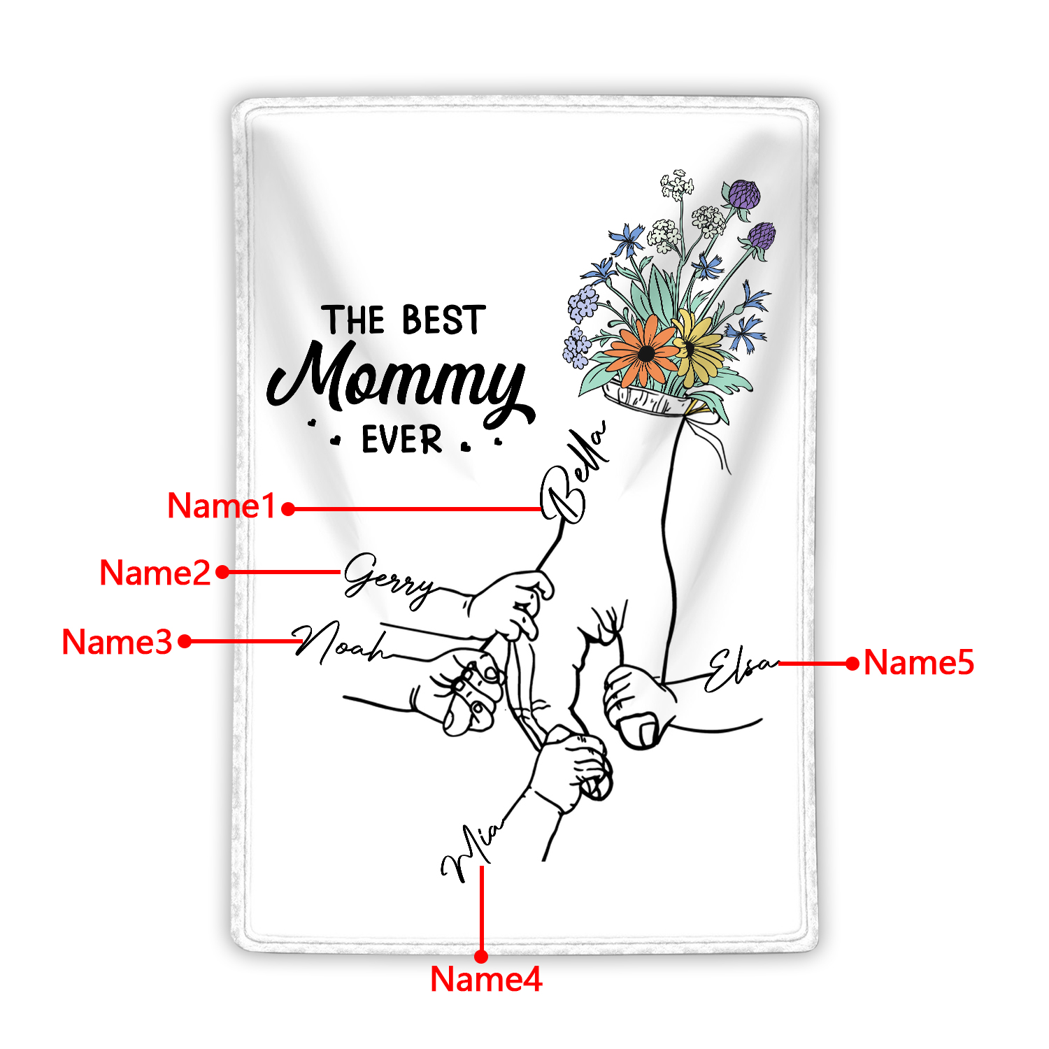 Personalized Holding Hand Family Blanket - Custom 2-8 Names with Floral Accents Flannel Blanket Gift for Mommy | Jessmade